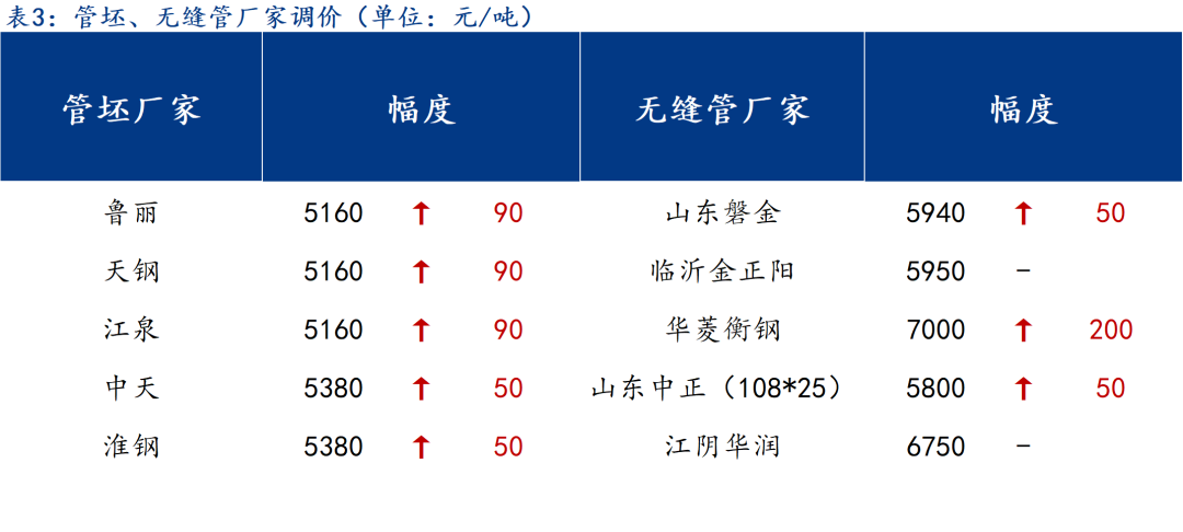 1646708500110245.png 1646708500110245.png