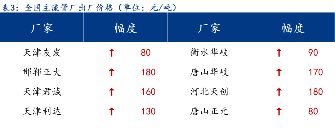 1646708549777224.png 1646708549777224.png