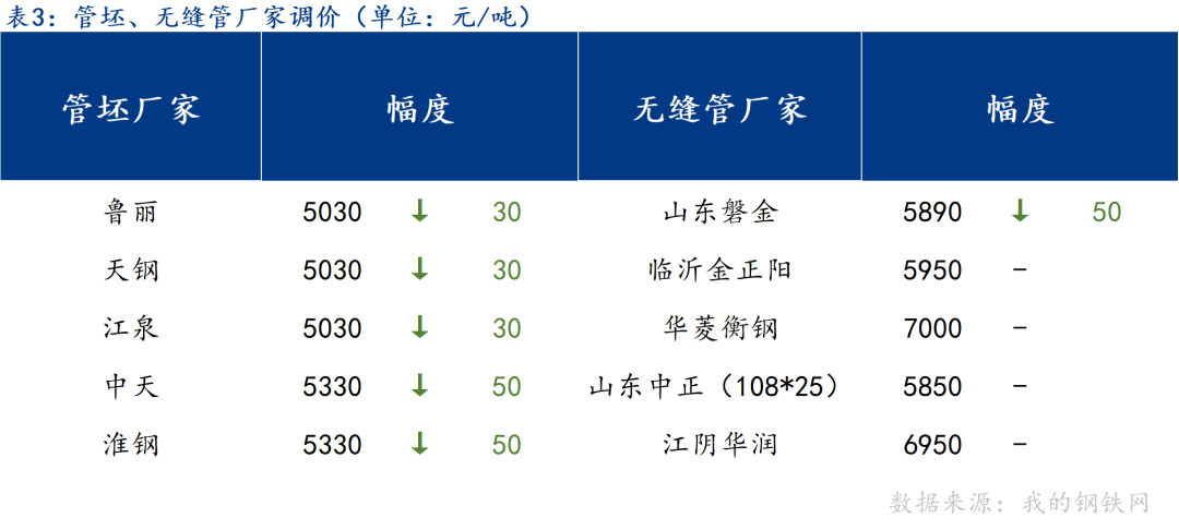 1647310289136611.png 1647310289136611.png