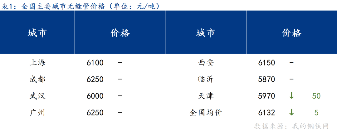 1647310289189679.png 1647310289189679.png