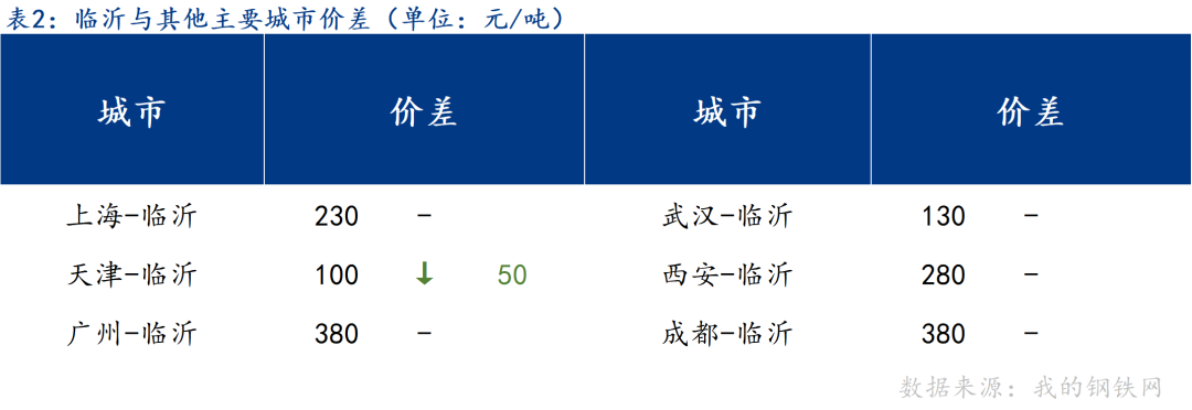 1647310289481674.png 1647310289481674.png