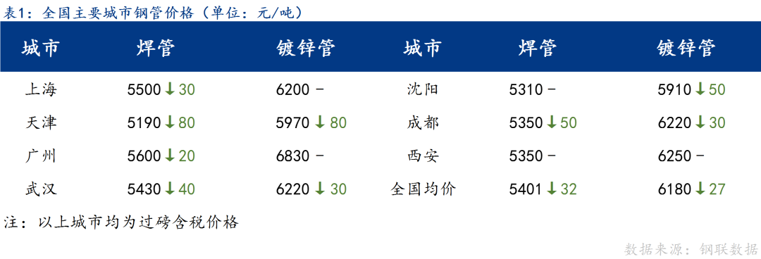 1647310354465360.png 1647310354465360.png