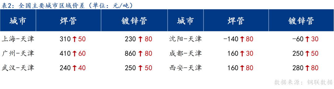 1647310354571601.png 1647310354571601.png